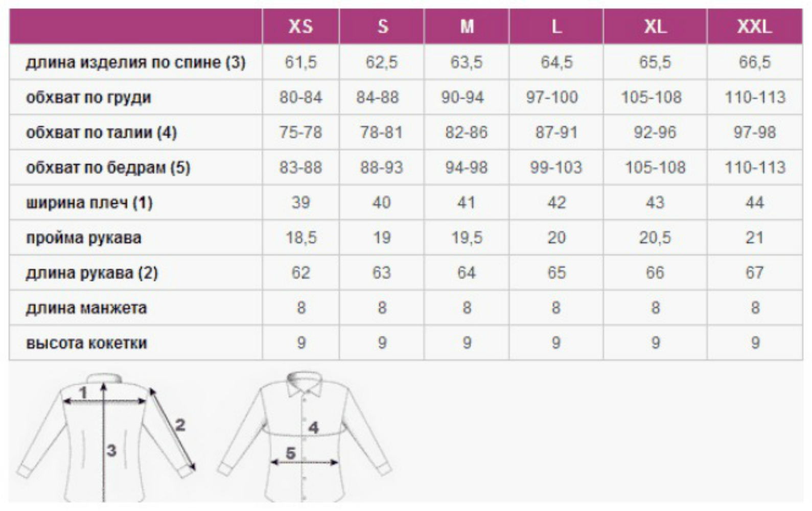 Размеры сорочек мужских таблица